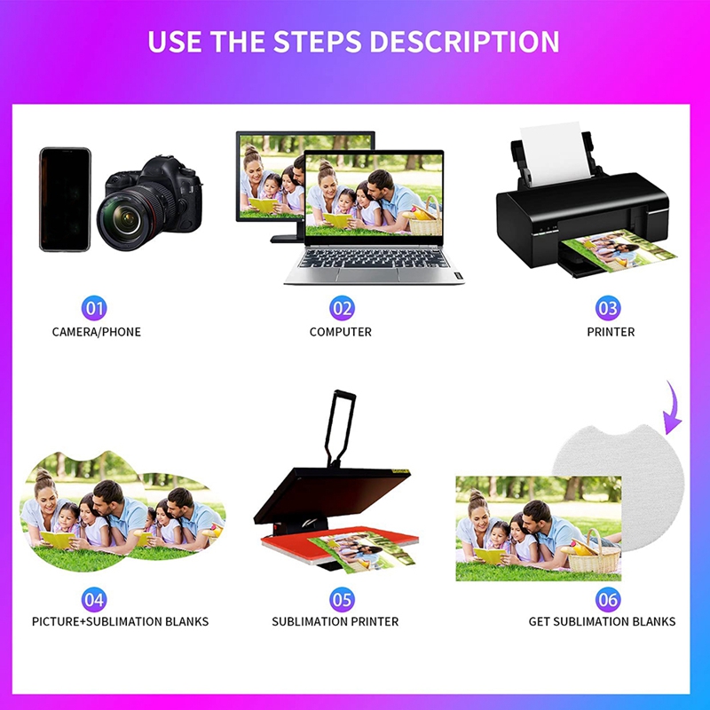Sublimation Blanks Products Su - Coaster Sublimation Blank บทวิจารณ์และราคา